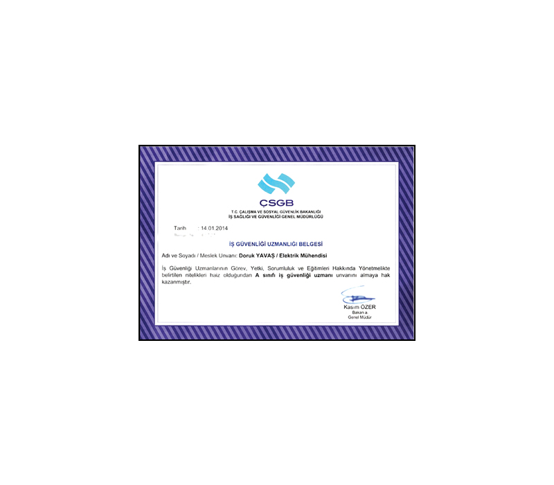 Authorization Certificates
