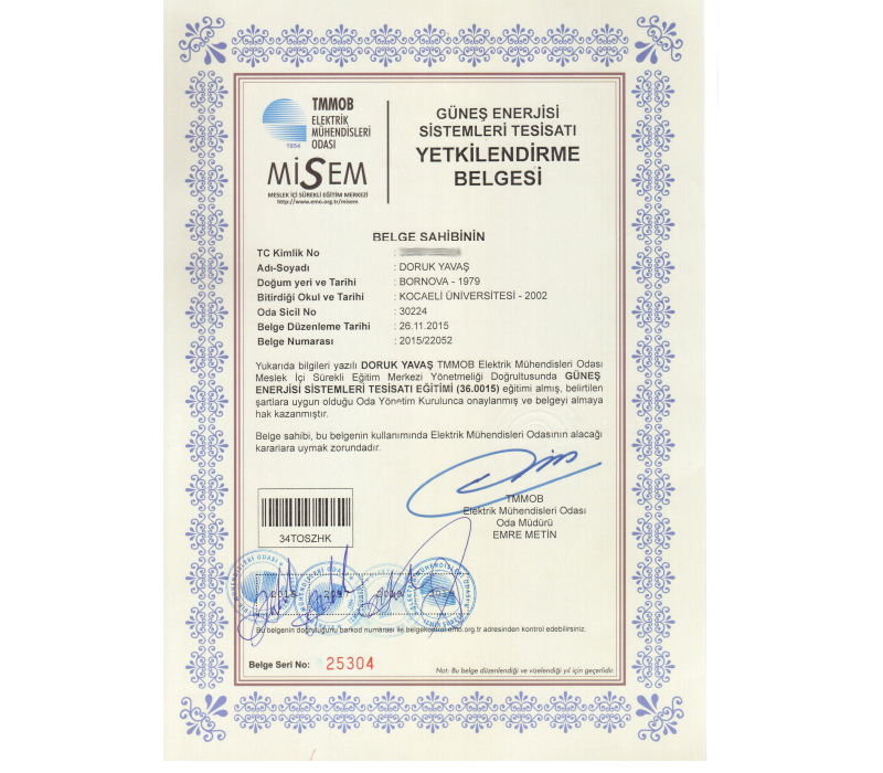 Authorization Certificates