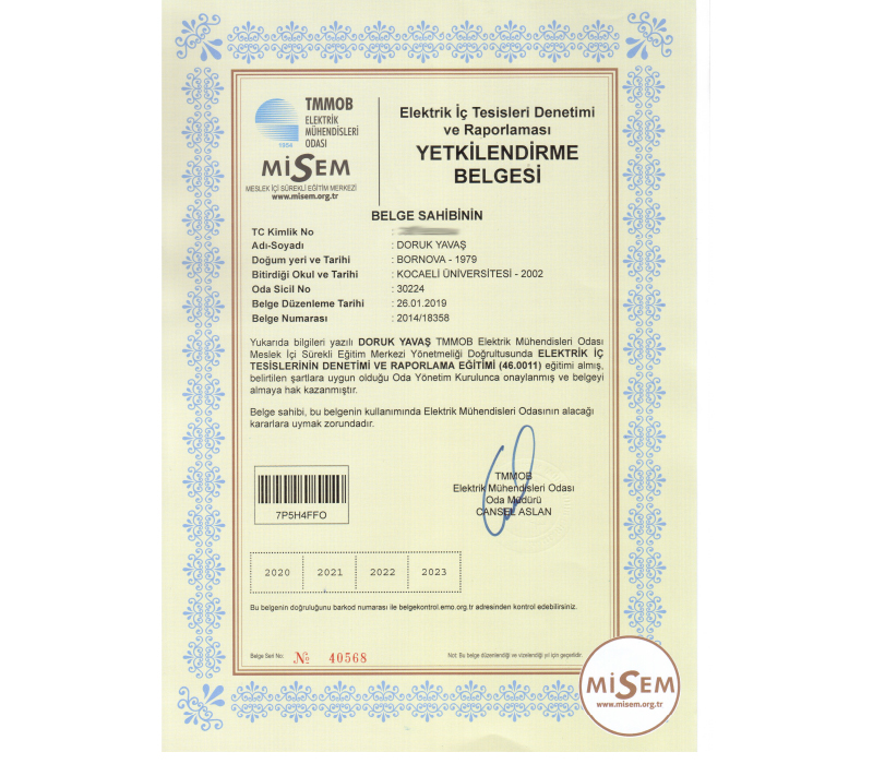 Authorization Certificates