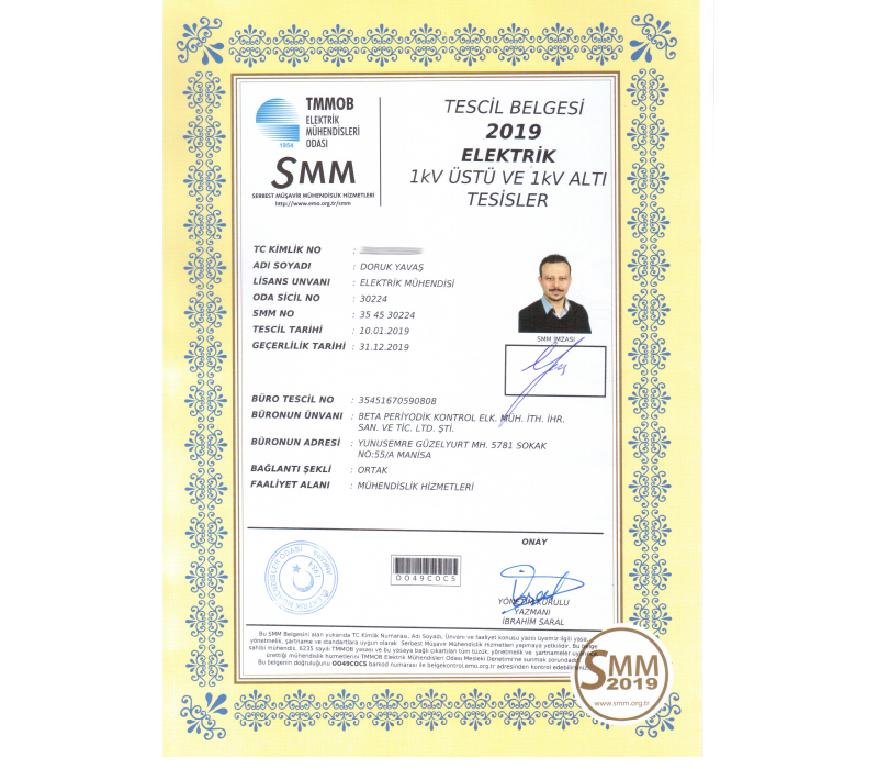 Authorization Certificates