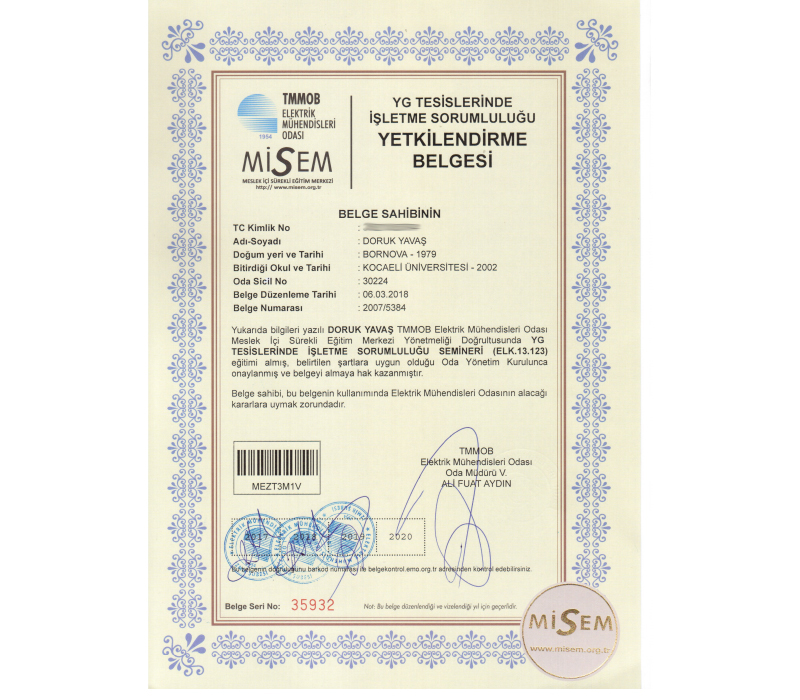 Authorization Certificates